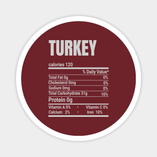 Turkey Nutrition Facts Family Thanksgiving Magnet